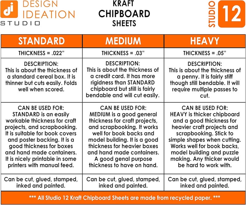 STUDIO 12 Store Heavy Weight Chipboard Sheets. Brand. (8.5" x 11") .050” Thickness. (6 Sheets) - Image 4